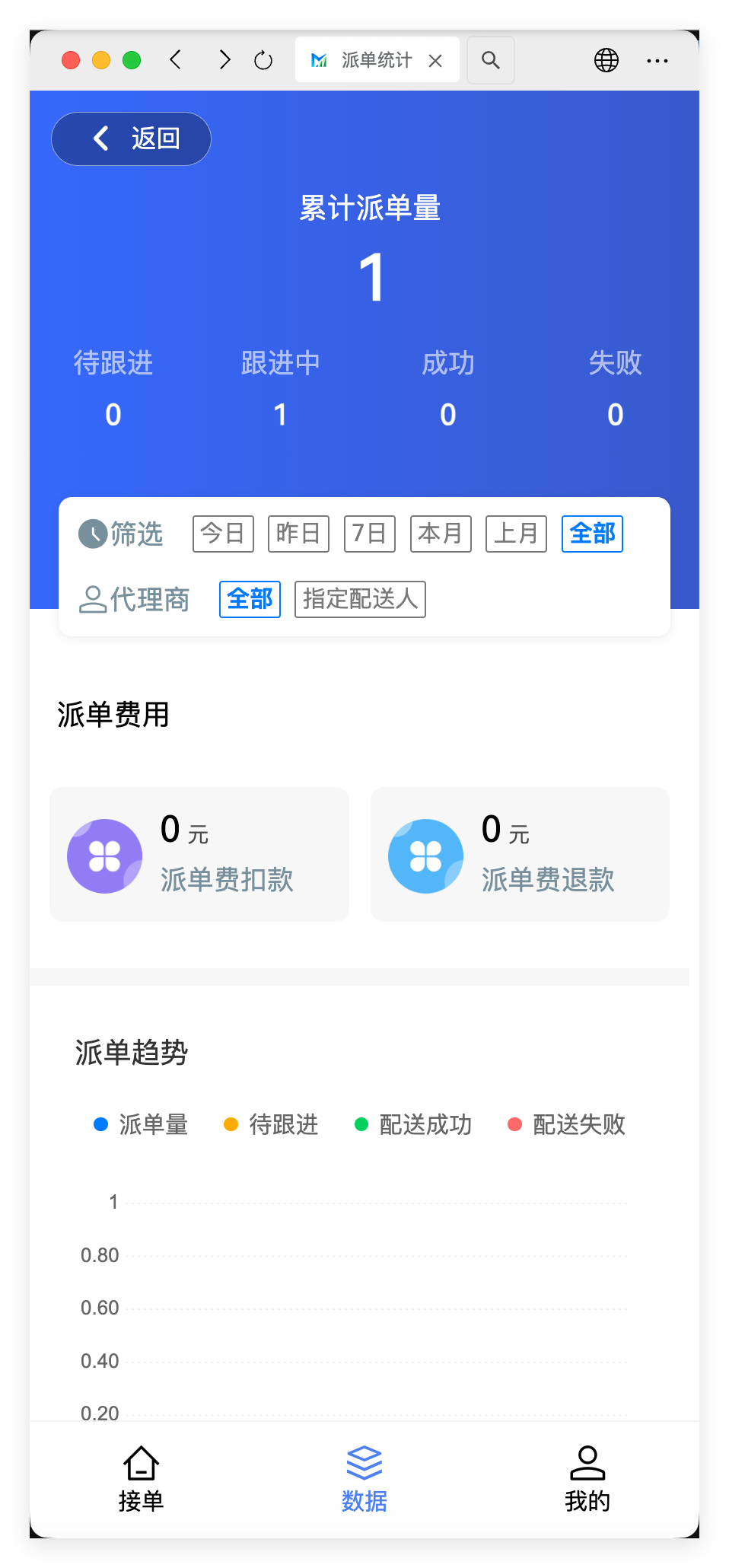 广梦云配送端 - 配送管理
